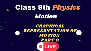 Graphical Representation of Motion Class 9 part 2 [upl. by Aynor485]