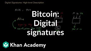 Bitcoin  Digital Signatures [upl. by Aiken]