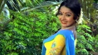 Uppongi Dhuketi Full Video Song  Vanavillu Video Songs  Pratheek Shravya Rao [upl. by Trixi430]