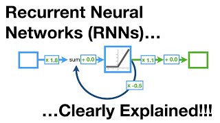 Recurrent Neural Networks RNNs Clearly Explained [upl. by Pellet]