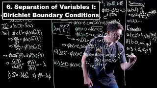 Separation of Variables I Dirichlet Boundaries  Partial Differential Equations  Lecture 6 [upl. by Adnical]