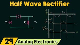 Half Wave Rectifier [upl. by Tito]