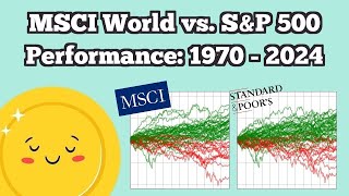 MSCI World vs SampP 500 von 1970 bis 2024 Jährliches Wachstum im Vergleich [upl. by Ardehs26]