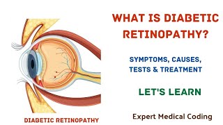 What is Diabetic RetinopathySymptomsCausesComplicationsTestsTreatmentPrecautionMedical Coding [upl. by Marchelle]