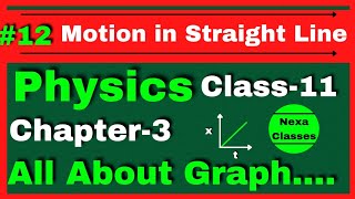 Graphs st vt at in Class 11 Physics Chapter3  Motion in Straight Line Class 11 Physics [upl. by Jevon714]