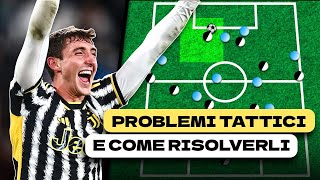 La GESTIONE PALLA della Juve fa SCHIFO ecco PERCHÉ e COME migliorarla  Speedy Tactics [upl. by Ynna]