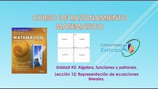 24 Matemáticas GED en Espanol😛🤗🤔Representar ecuaciones lineales [upl. by Lin]