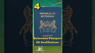 Top 5 most powerful Passports in Africa africanhistory africa rich africanpassport [upl. by Cyb721]