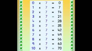 7 times table song [upl. by Nash]