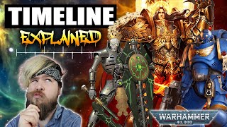 40K Timeline EXPLAINED Everything You NEED to Know  Warhammer Lore [upl. by Ellehcor200]