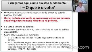 Como votar sem errar [upl. by Sydalg]