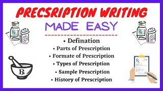 Prescription Writing How to write a prescription Parts of Prescription Prescription Format [upl. by Acined]