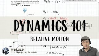 CE Board Exam Review Dynamics  Relative Motion [upl. by Analak]