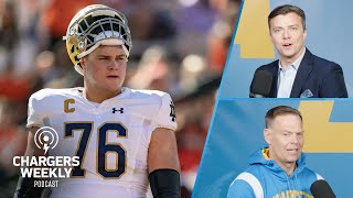 Chargers Injury History Review 2024 Draft Picks and Free Agent Additions [upl. by Sleinad]