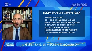 Green pass le misure del governo  Estate in diretta 22072021 [upl. by Freeman]