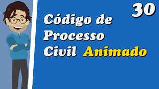 Código de Processo Civil Art 344 a 357  Da Revelia Das Providências Preliminares Do Saneamento [upl. by Nahgam]