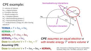 Charged Particle Equilibrium CPE and Dose [upl. by Notfa]