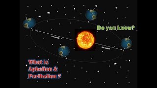 What is Aphelion and Perihelion Geography Climatology [upl. by Kalina118]