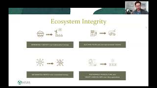 2022 Annual Impact Report Spotlight  Ecosystem Integrity Fund [upl. by Allayne]