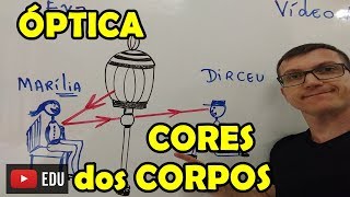 EXERCÍCIOS de ÓPTICA  CORES DOS CORPOS  AULA 1  Prof Boaro  VÍDEO2 [upl. by Acirretahs718]