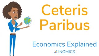 Ceteris Paribus  Economics Explained [upl. by Hope]