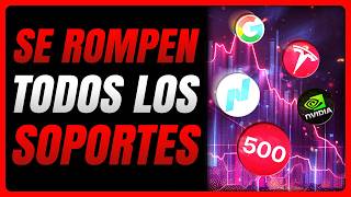 🚨 DIA ROJO en los MERCADOS NO se SALVA NADIE 🚨 BITCOIN y ETHEREUM en ZONA CLAVE  Noticias Cripto [upl. by Reerg]