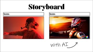 How storyboards are changing with AI [upl. by Ytitsahc]