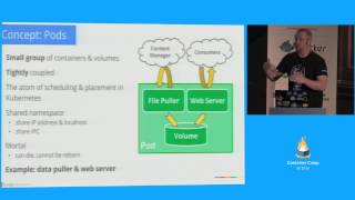 Container clusters with Kubernetes Tim Hockin [upl. by Ecydnac]