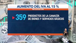 94 productos de la canasta básica no tienen IVA en Ecuador [upl. by Arrais]