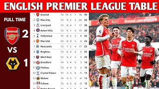 ENGLISH PREMIER LEAGUE TABLE UPDATED TODAY  PREMIER LEAGUE TABLE AND STANDING 20232024 [upl. by Ainevul]