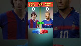 Johan Cruyff vs Zinedine Zidane Clash of Legends ⚽👑shorts [upl. by Pesek]