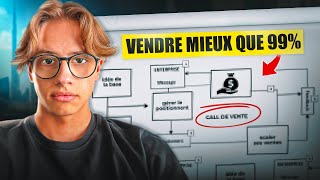 Comment vendre mieux que 99 des personnes dans votre niche mon framework personnel [upl. by Roane785]