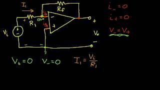 Inverting Amplifier [upl. by Pergrim]