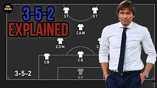 3 5 2 Formation Explained  Pros and Cons [upl. by Ecirual]