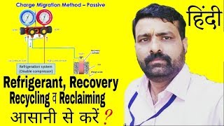 Refrigerant Recovery Recycling And Reclaiming Easily Done In Hindi [upl. by Ecirbaf]