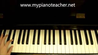 C sharp Melodic Minor Scale [upl. by Ytteb]