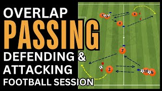 Overlapping Drill FootballSoccer Training  Overlap shooting finishing [upl. by Zebe672]