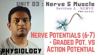 PHY03015Nerve Potentials 67 – Graded Pot vs Action Pot  Dr Prashant Sharma [upl. by Lleira]