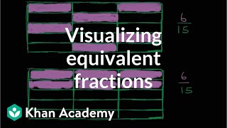 Visualizing equivalent fractions  Fractions  PreAlgebra  Khan Academy [upl. by Marlie]