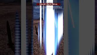 Israels Energy Weapon  Iron Beam military tactical modernwarfare israelhamaswar war irondome [upl. by Ty]