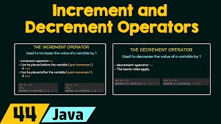 Increment and Decrement Operators in Java [upl. by Anilecram]