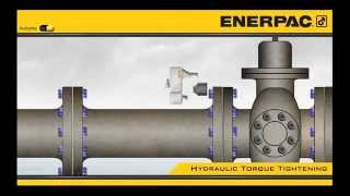 Enerpac Bolting Solutions [upl. by Rowley]