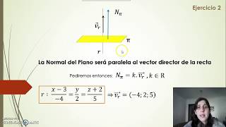 Planos 2 [upl. by Yoc101]