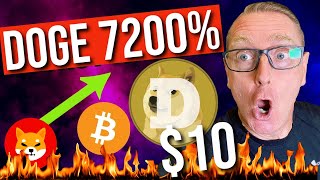 7200 DOGE Bull Run Could be Playing Out for Dogecoin Analyst Expects 10 DOGE Price Soon [upl. by Jerrilyn]