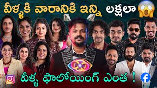 Bigg Boss Telugu 8 Contestants Remuneration Details by Adi Reddy [upl. by Niatsirt]