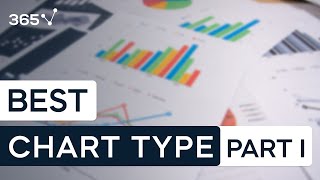 Which is the best chart Selecting among 14 types of charts Part I [upl. by Lap]