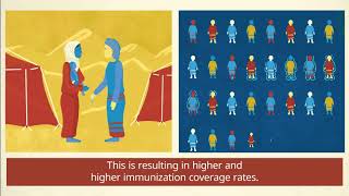 WHO Polio Eradication  Reaching Every Last Child Short version [upl. by Broderick145]