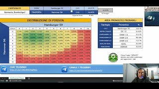 DISTRIBUZIONE POISSON Regalo di fine anno con messaggio di auguri diverso dal solito e non scontato [upl. by Hannahs]