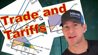 Micro 29 Trade and Tariffs [upl. by Enomys815]