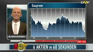 Maydorns Minute Commerzbank KS Gazprom Nordex JinkoSolar Ballard Power [upl. by Costanzia229]